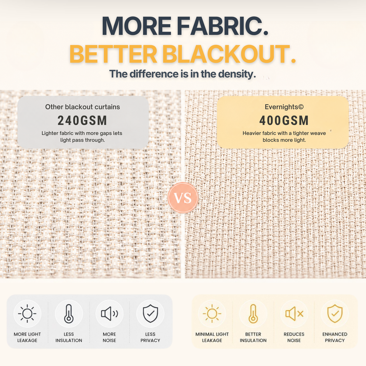 Evernights© Blackout Curtain
