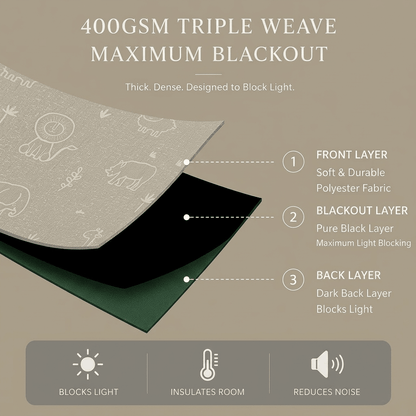 Evernights | Blackout Curtains - Evernights