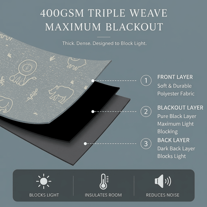 Evernights | Blackout Curtains - Evernights