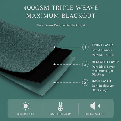 Evernights | Blackout Curtains - Evernights